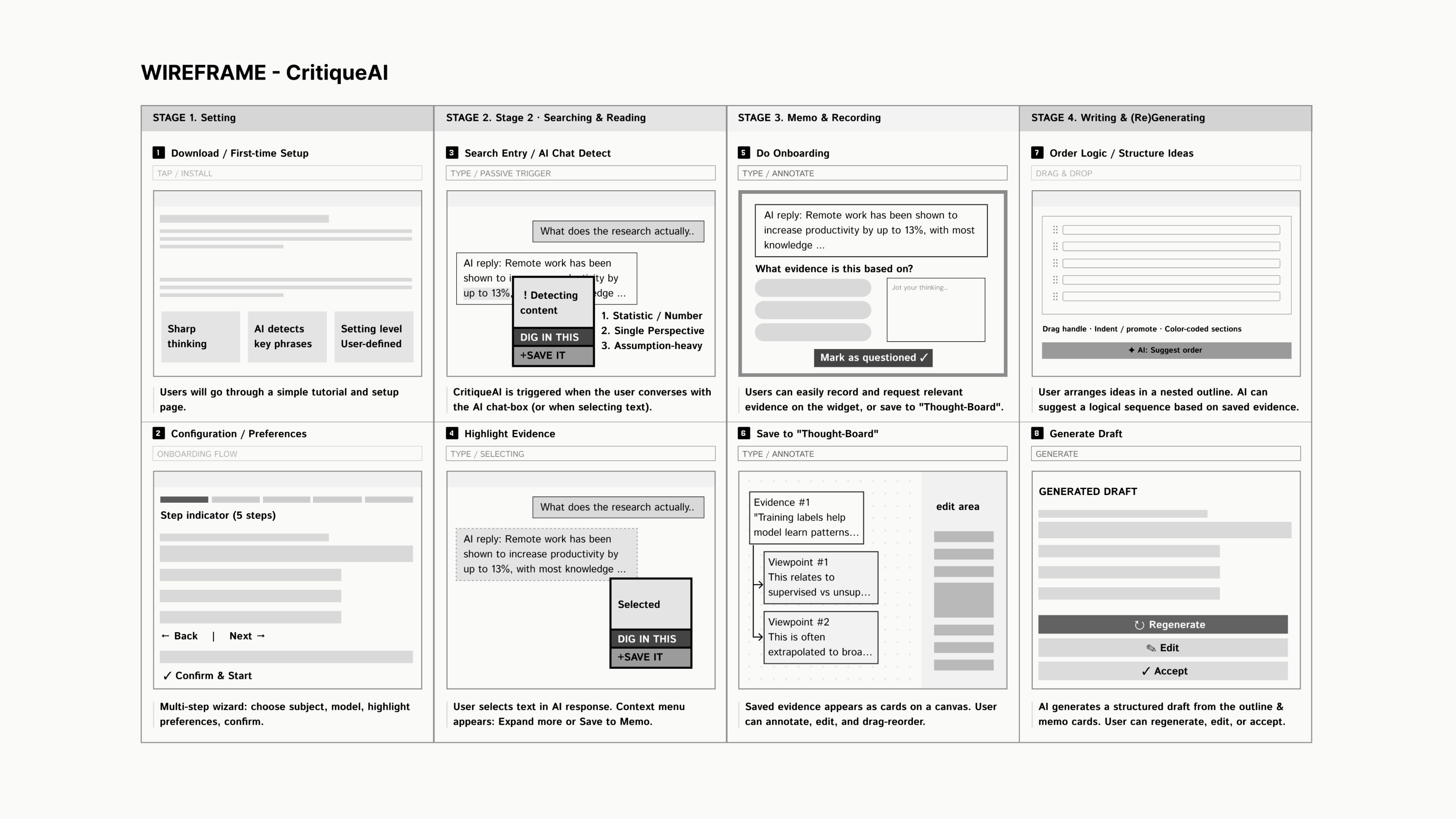 Wireframe